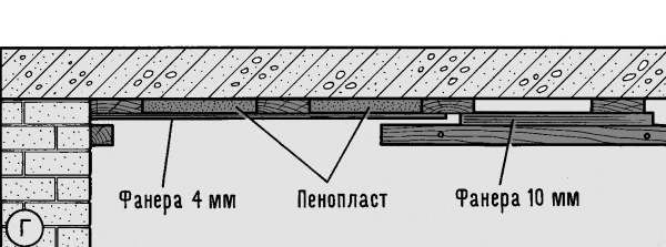 Загородный участок с нуля - i_053.jpg