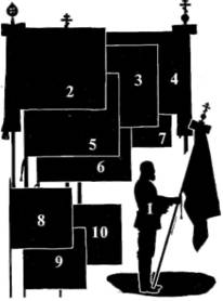 Знамена и штандарты Российской императорской армии конца XIX — начала XX вв. - any2fbimgloader20.jpeg