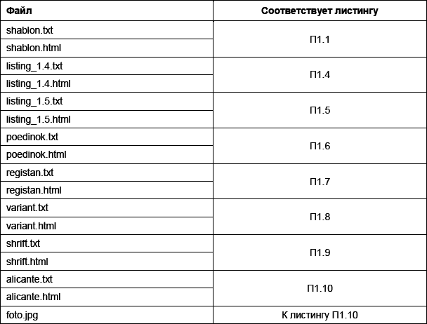 Готовимся к пенсии: осваиваем Интернет - i_207.png