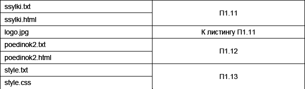 Готовимся к пенсии: осваиваем Интернет - i_208.png