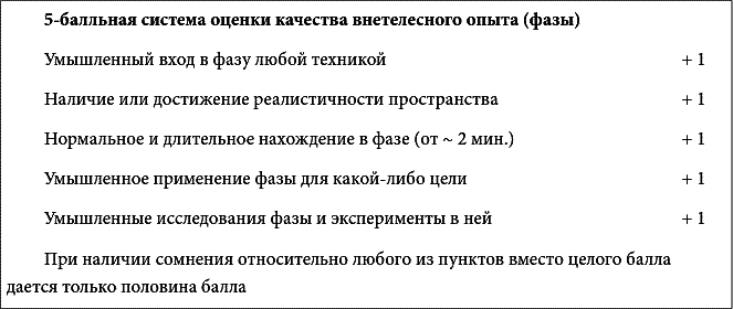 Фаза. Практический учебник по внетелесным переживаниям - i_053.png