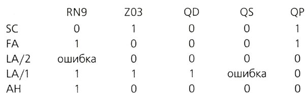 Код Атлантиды - any2fbimgloader9.jpeg