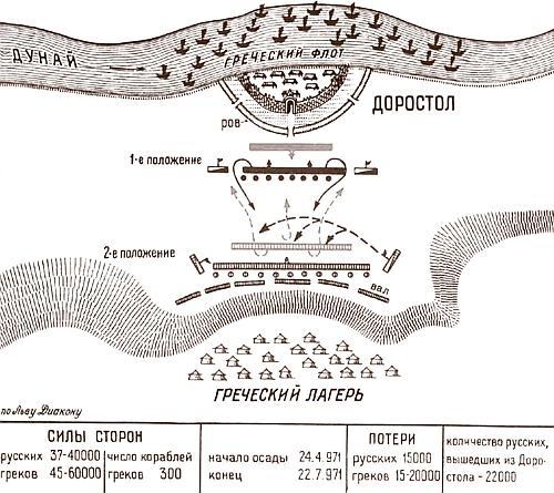 Русь богатырская. Героический век - i_107.jpg