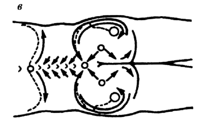 Всё про массаж - i_064.jpg