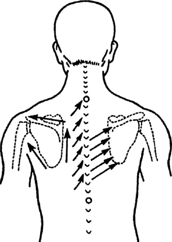 Всё про массаж - i_068.jpg