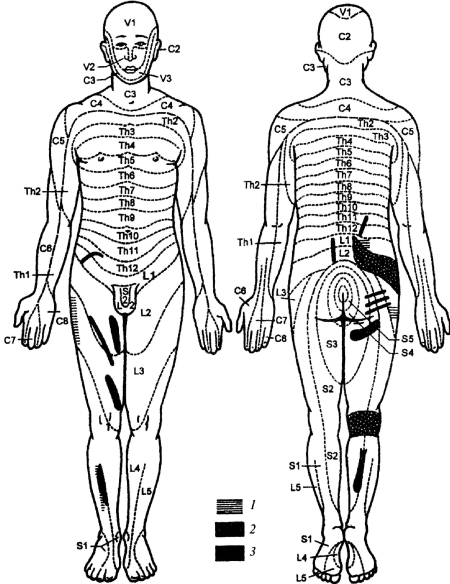 Всё про массаж - i_077.jpg