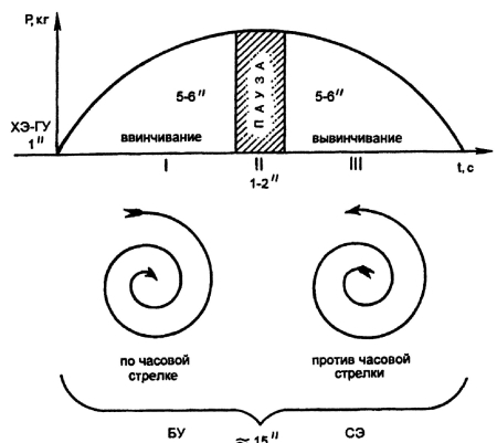 Всё про массаж - i_082.jpg