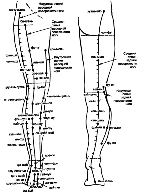 Всё про массаж - i_091.jpg