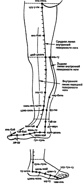 Всё про массаж - i_092.jpg