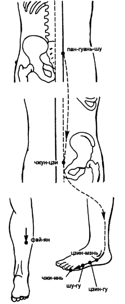 Всё про массаж - i_094.jpg