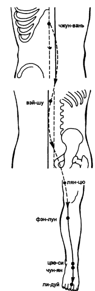 Всё про массаж - i_095.jpg