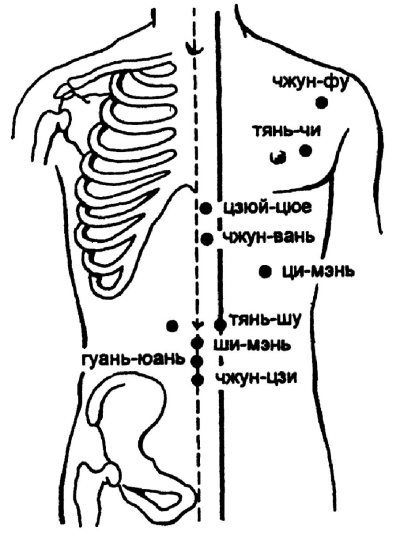 Всё про массаж - i_099.jpg