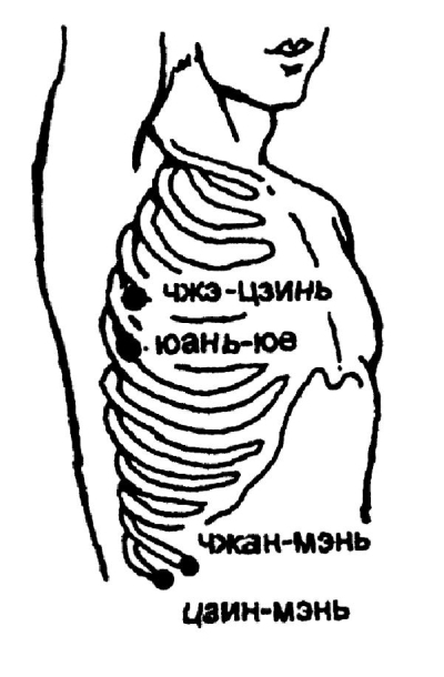 Всё про массаж - i_100.jpg