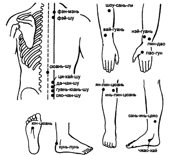 Всё про массаж - i_101.jpg