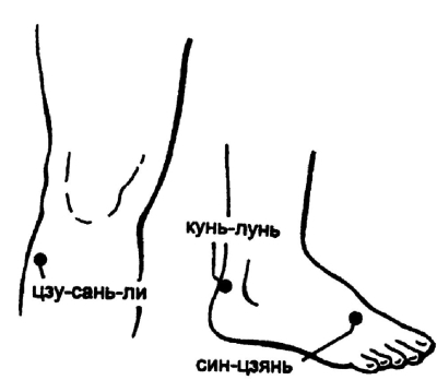Всё про массаж - i_102.jpg