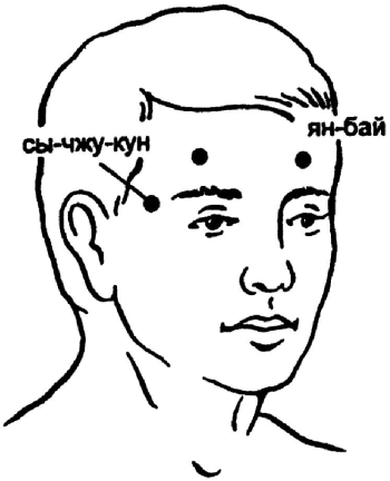 Всё про массаж - i_103.jpg