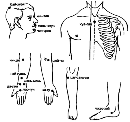 Всё про массаж - i_104.jpg