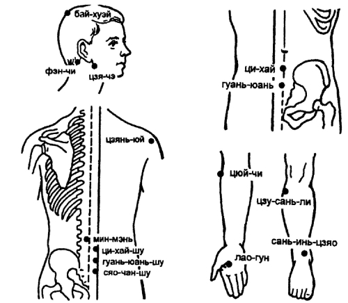 Всё про массаж - i_106.jpg
