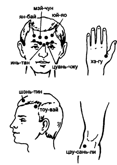 Всё про массаж - i_108.jpg