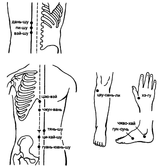 Всё про массаж - i_109.jpg