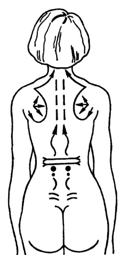 Всё про массаж - i_135.jpg