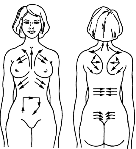 Всё про массаж - i_137.jpg