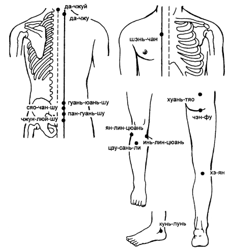 Всё про массаж - i_159.jpg