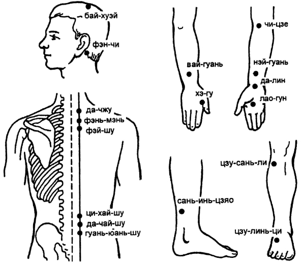 Всё про массаж - i_164.jpg