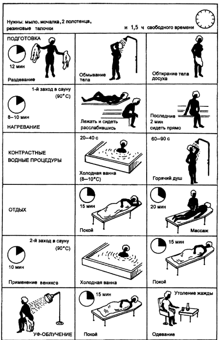 Всё про массаж - i_235.jpg