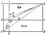 Занимательная физика. Книга 1 - pic_119.png