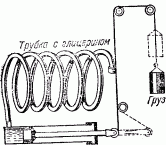 Занимательная физика. Книга 1 - pic_84.png