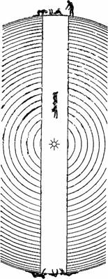 Занимательная физика. Книга 2 - pic_64.jpg