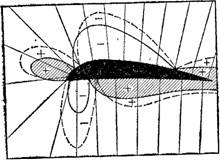 Занимательная физика. Книга 2 - pic_108.jpg