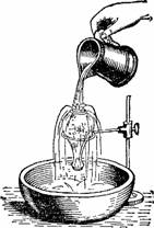 Занимательная физика. Книга 2 - pic_113.jpg