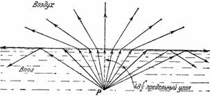 Занимательная физика. Книга 2 - pic_146.jpg