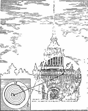 Занимательная физика. Книга 2 - pic_152.jpg