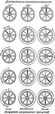 Занимательная физика. Книга 2 - pic_171.jpg