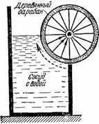 Занимательная физика. Книга 2 - pic_78.jpg