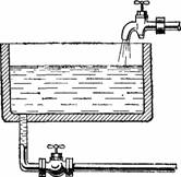 Занимательная физика. Книга 2 - pic_81.jpg