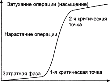 Самоучитель игры на мировой шахматной доске - i_06.png