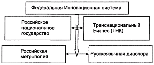 Самоучитель игры на мировой шахматной доске - i_30.png