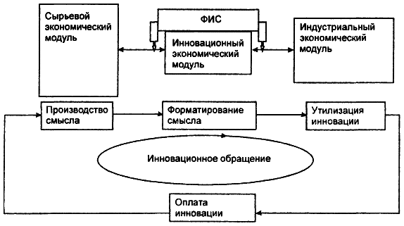 Самоучитель игры на мировой шахматной доске - i_31.png