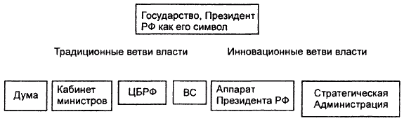 Самоучитель игры на мировой шахматной доске - i_33.png