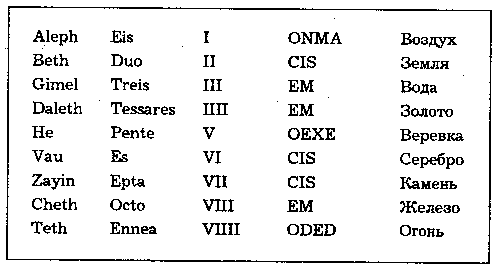 Клуб Дюма, или Тень Ришелье - doc2fb_image_03000029.png
