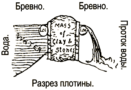 Маленькие дикари (Издание 1923 г.) - i_055.png