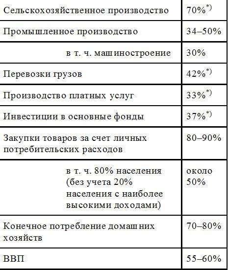 Русская Доктрина - _10.jpg