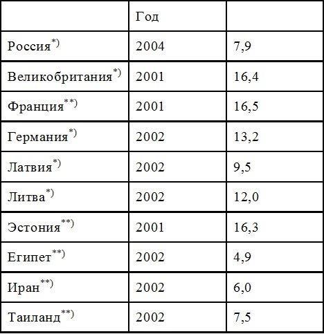 Русская Доктрина - _16.jpg