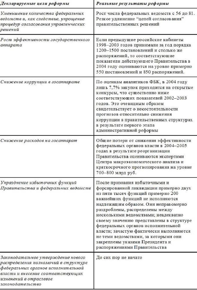 Русская Доктрина - _5.jpg