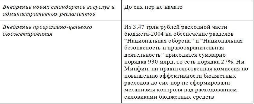 Русская Доктрина - _6.jpg
