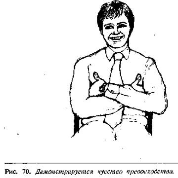 Язык телодвижений. Как читать мысли окружающих по их жестам - any2fbimgloader55.jpeg